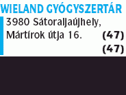 Wieland Gyógyszertár